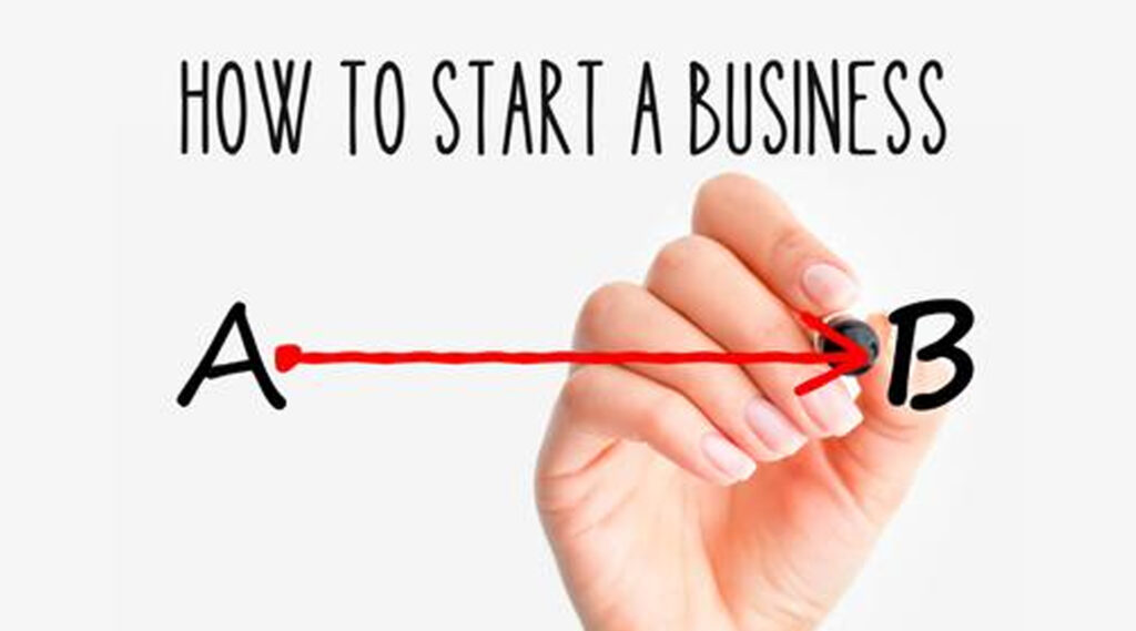 How To Start A Business Graphic